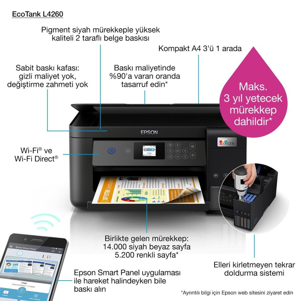 EcoTank L4260