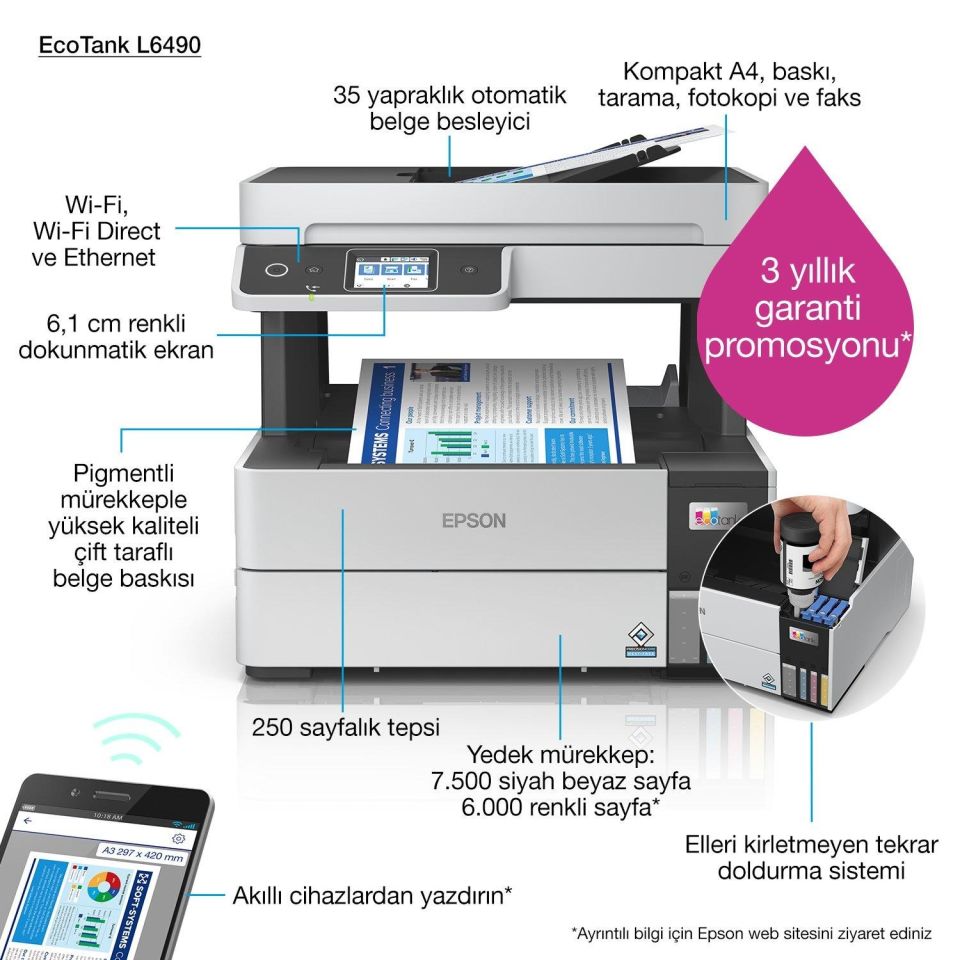 EcoTank L6490