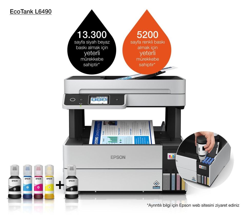 EcoTank L6490