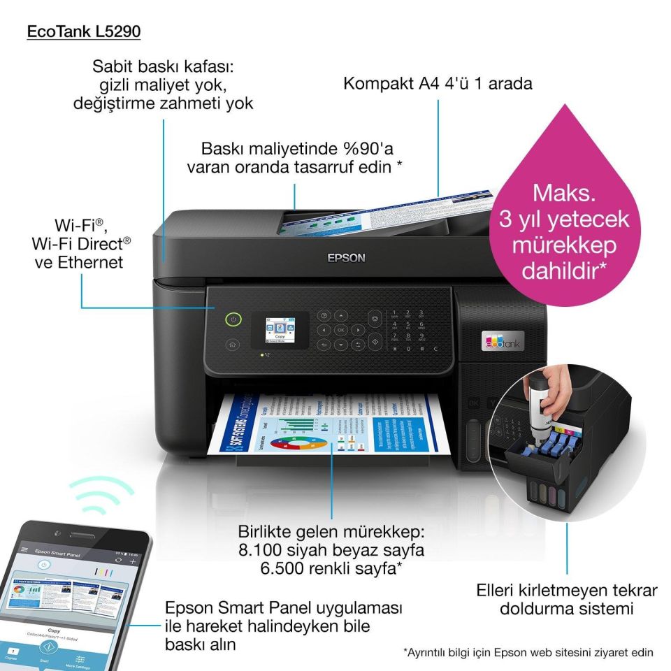 EcoTank L5290