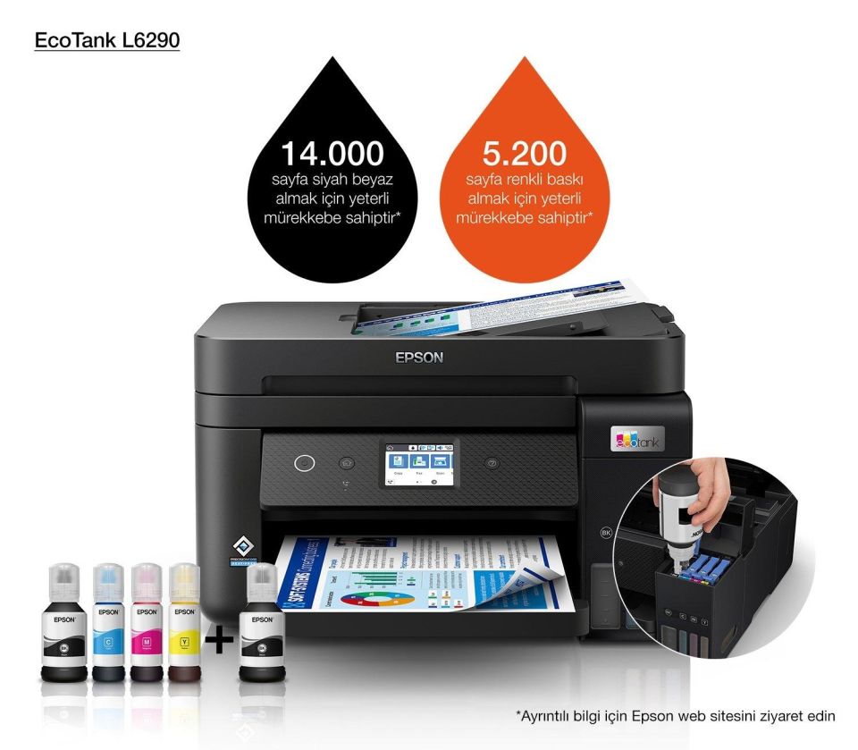 EcoTank L6290