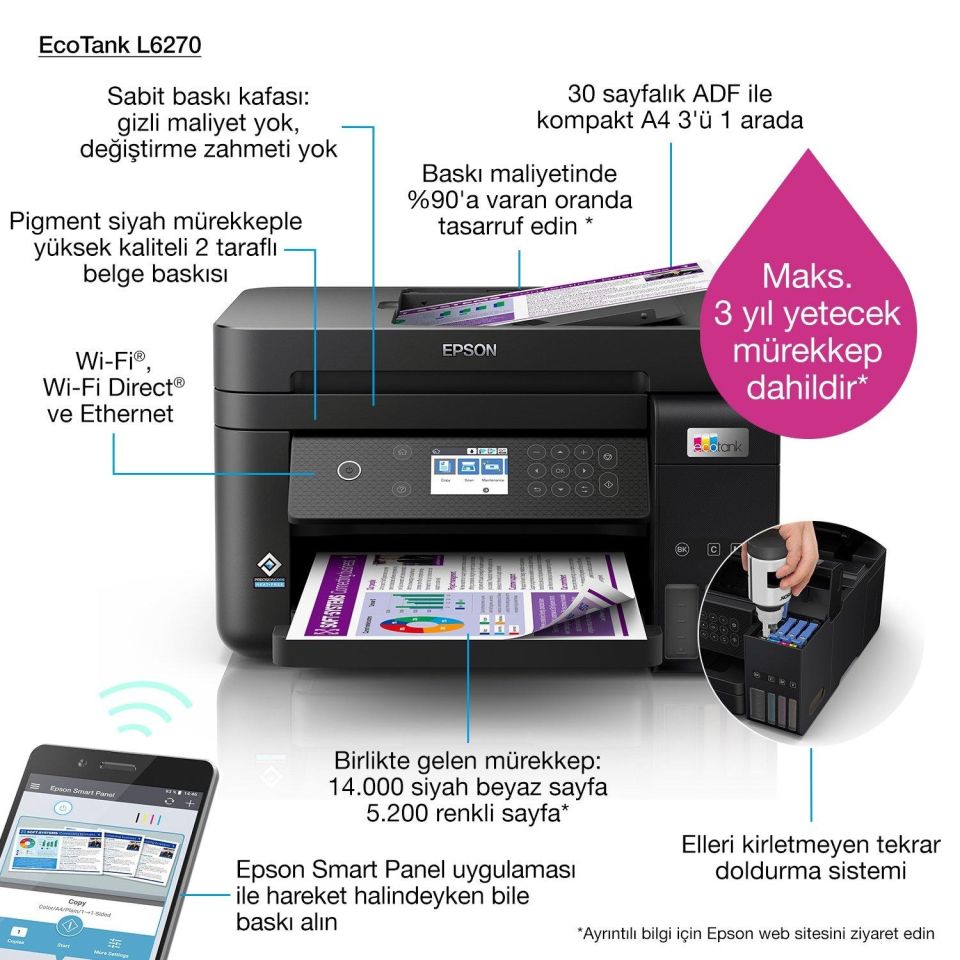 EcoTank L6270