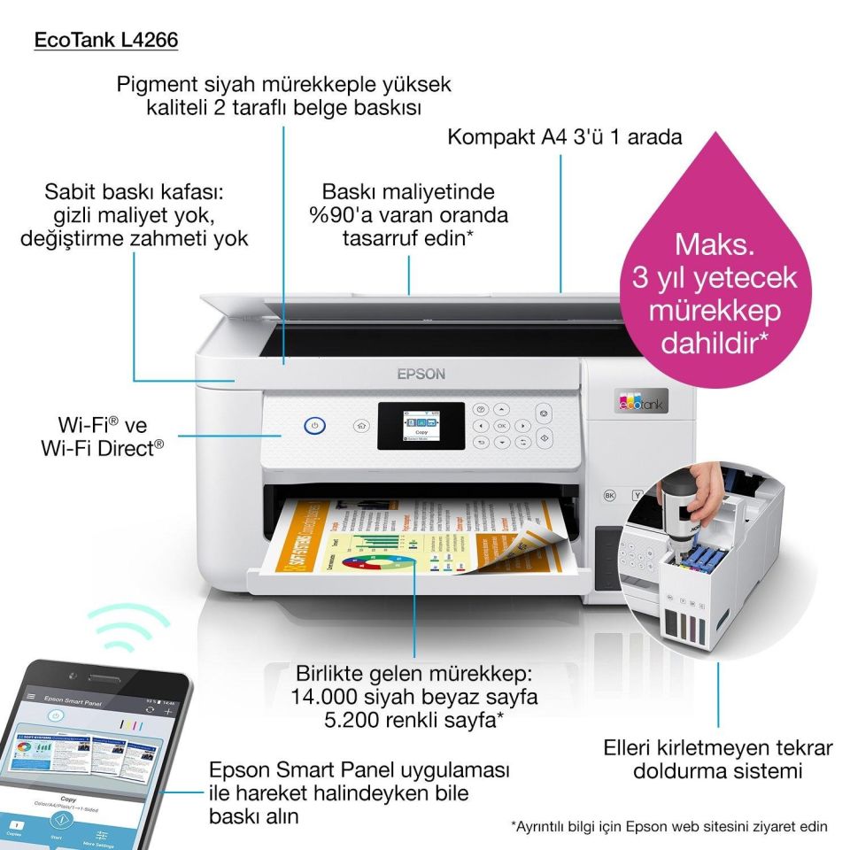 EcoTank L4266