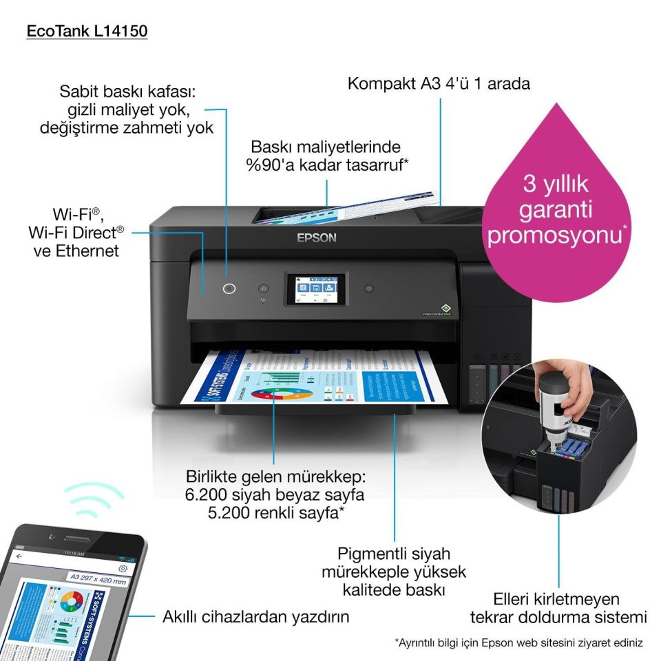 EcoTank L14150