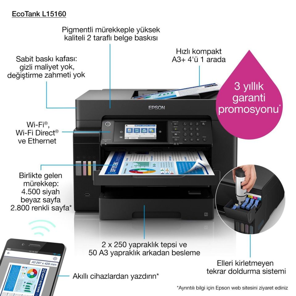 Epson L15160