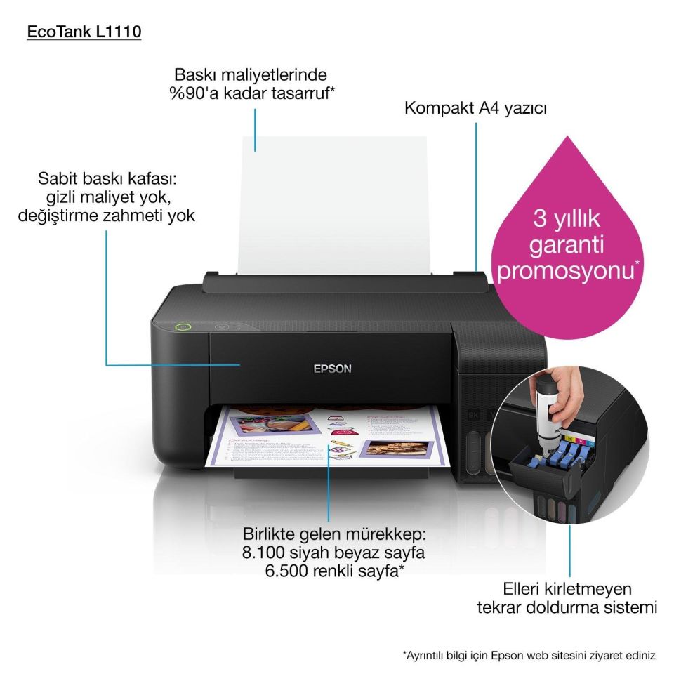 EcoTank L1110