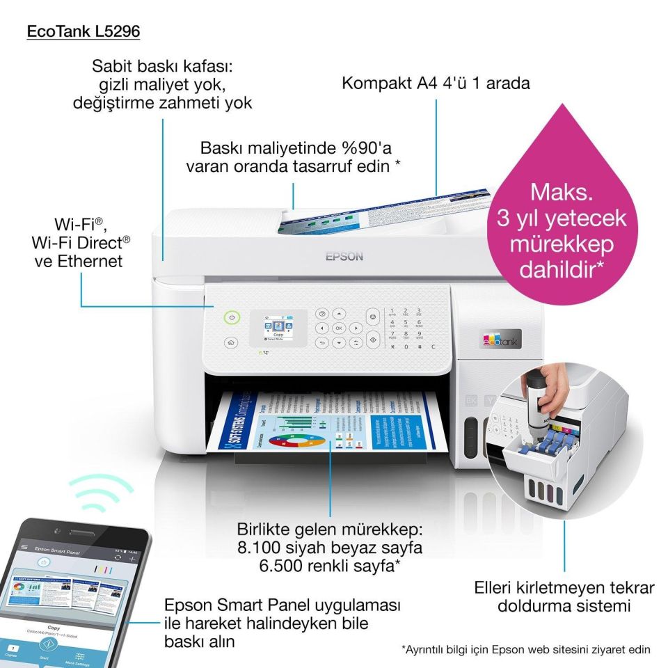 EcoTank L5296