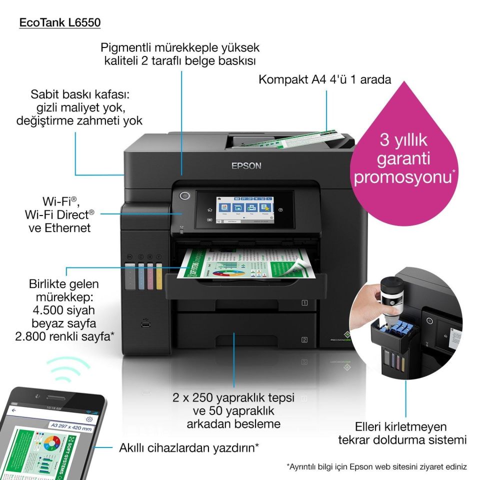 EcoTank L6550