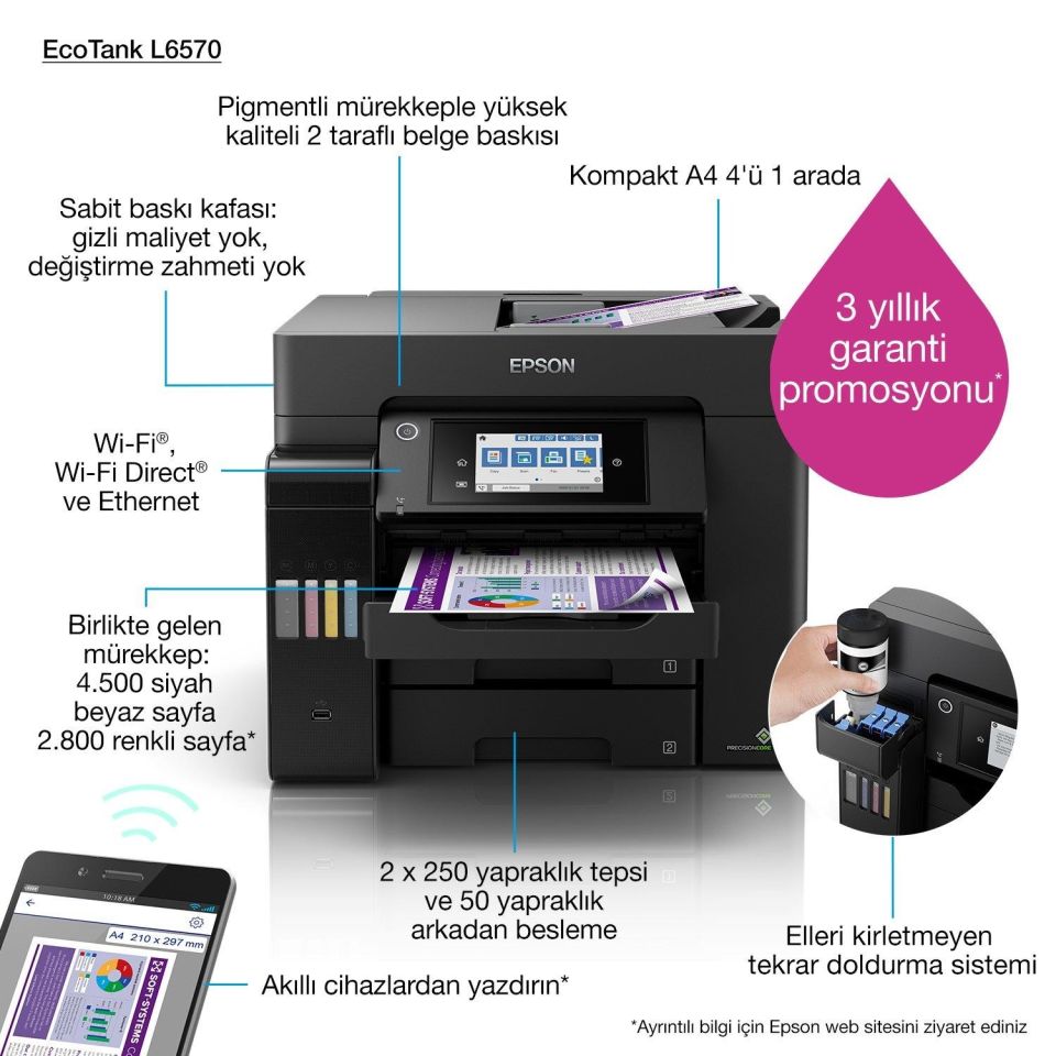 EcoTank L6570