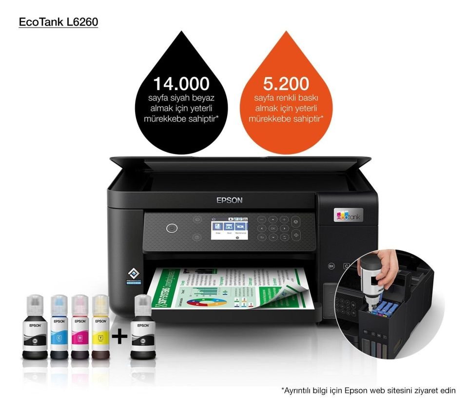 EcoTank L6260