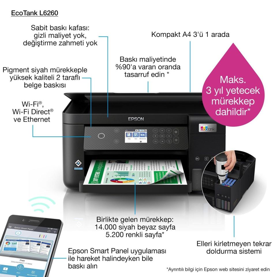 EcoTank L6260