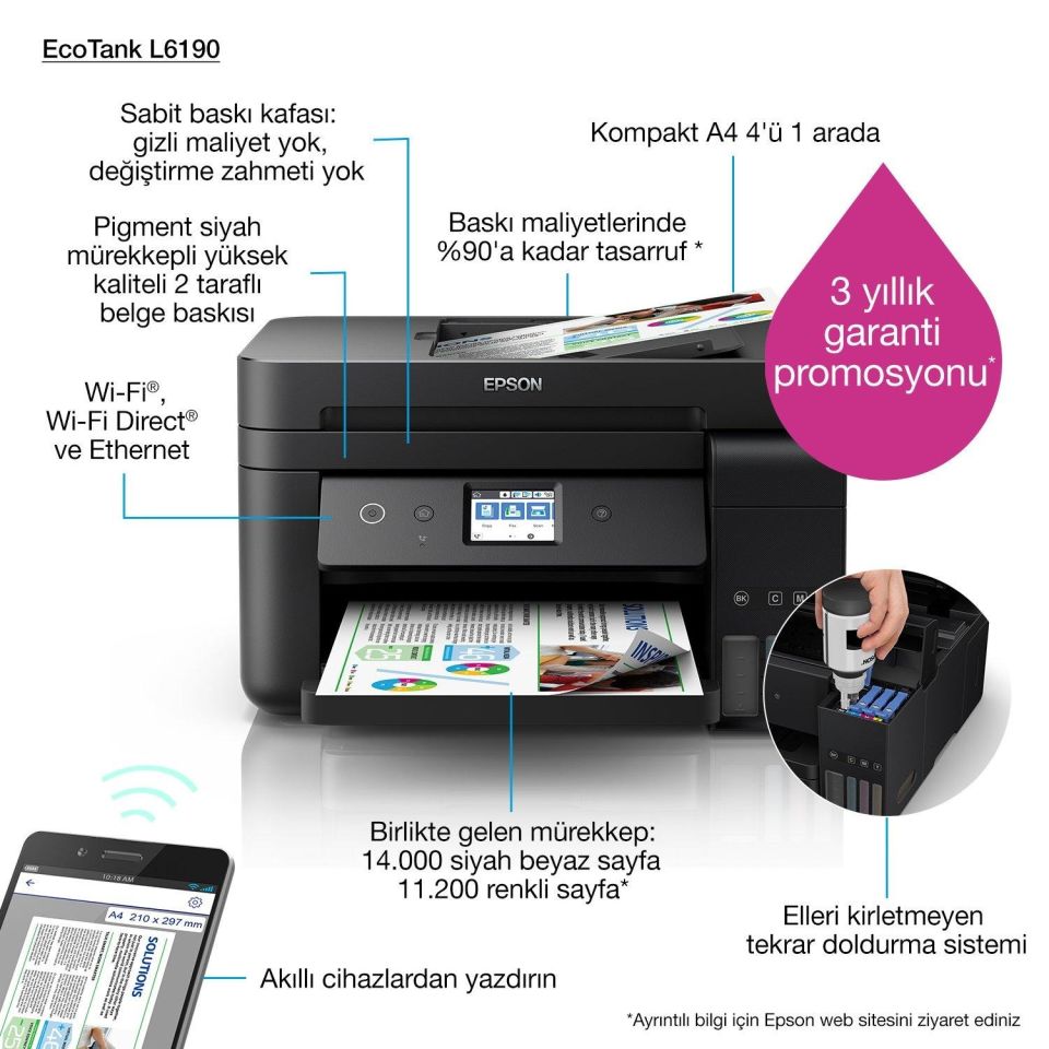 EcoTank L6190