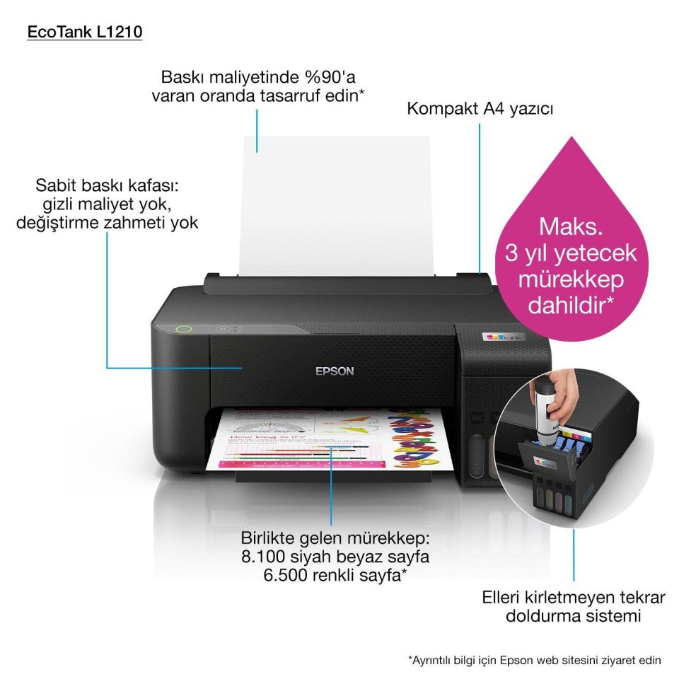 EcoTank L1210