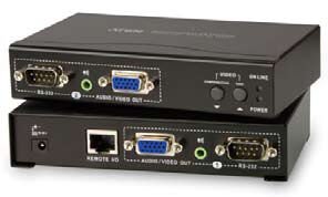 Aten ATEN-VE200