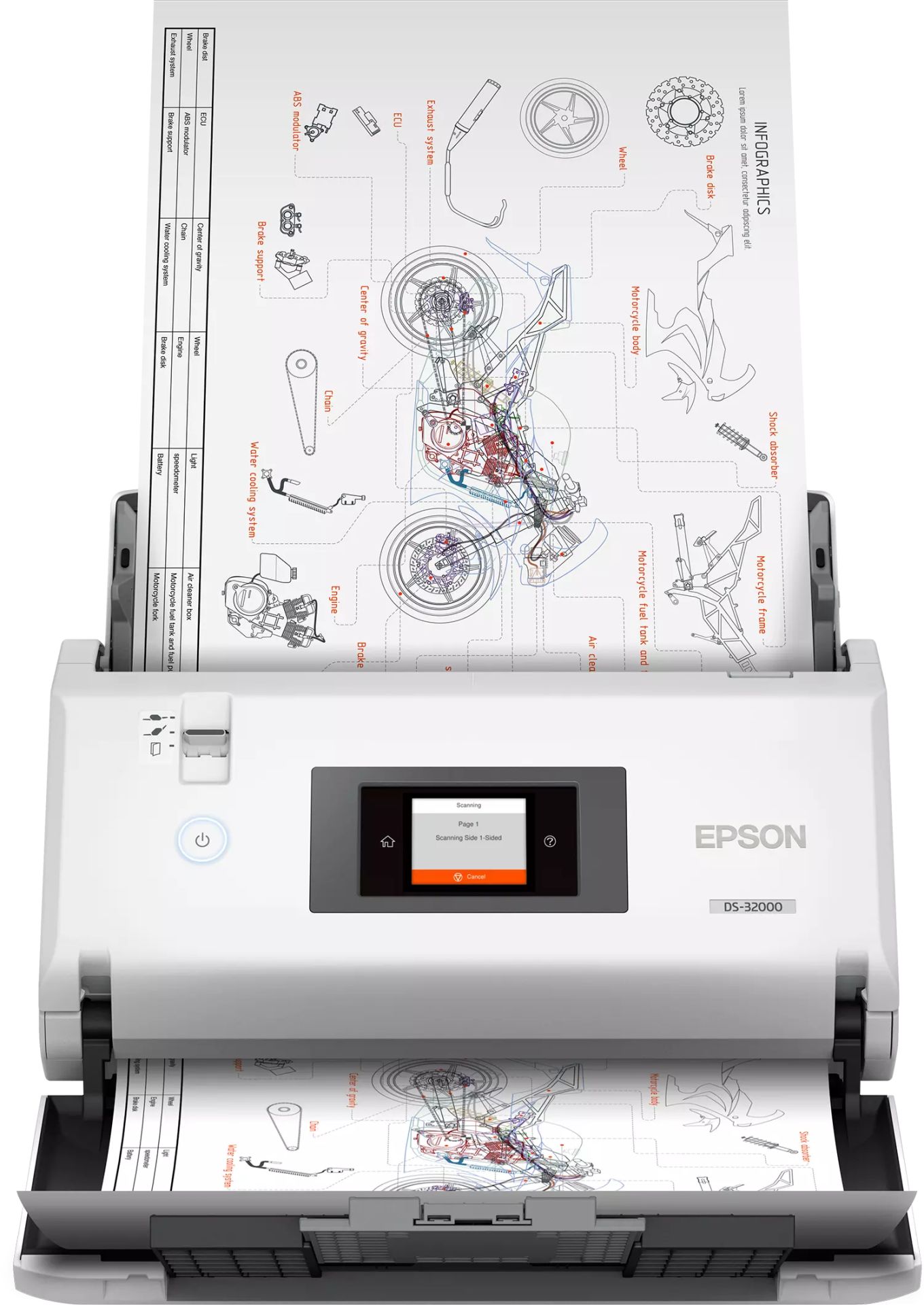WorkForce DS-32000