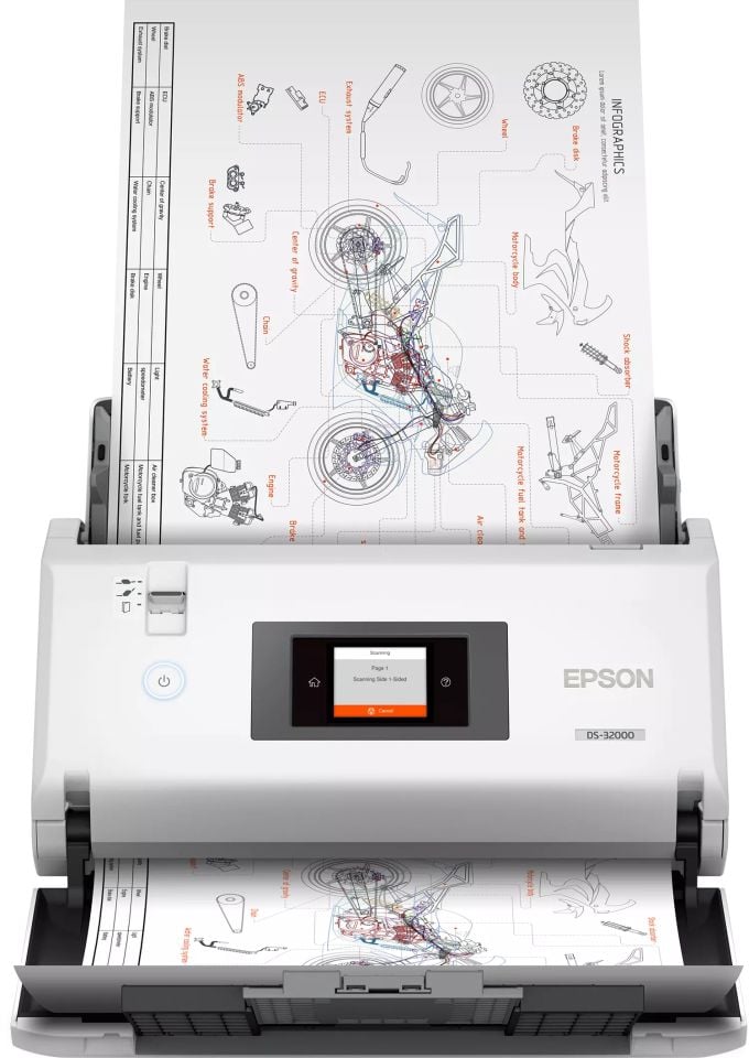 WorkForce DS-32000
