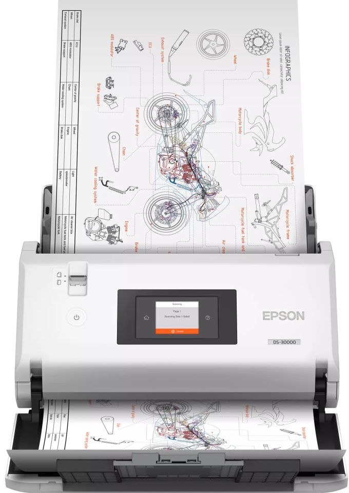 WorkForce DS-30000