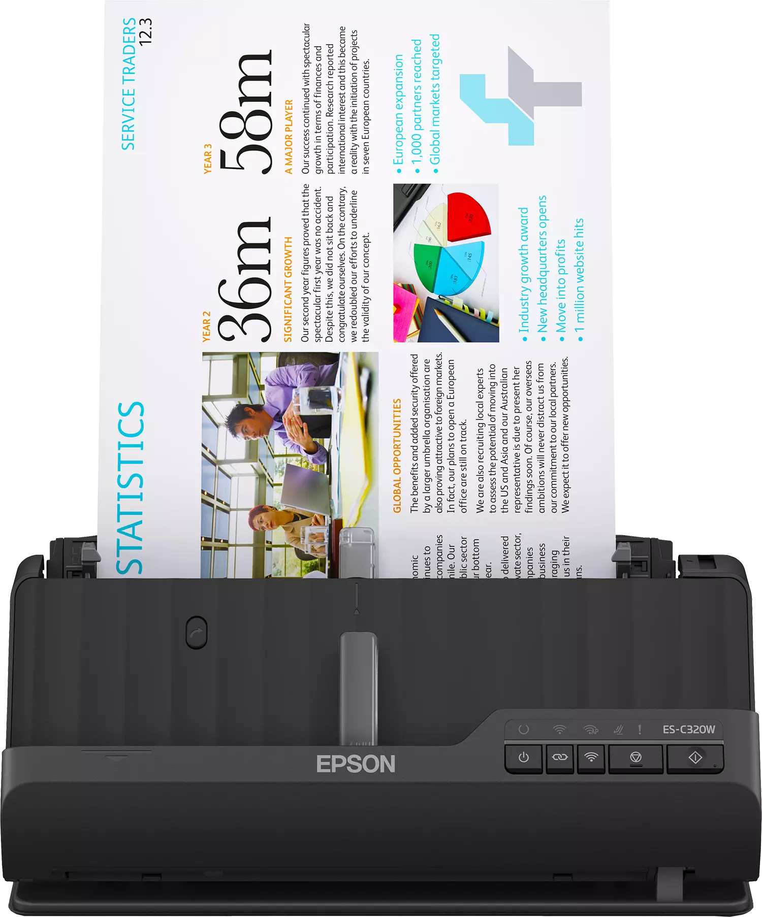 ES-C320W