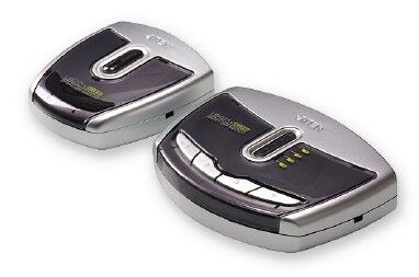 Aten ATEN-US421A