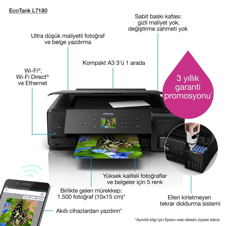 EcoTank L7180