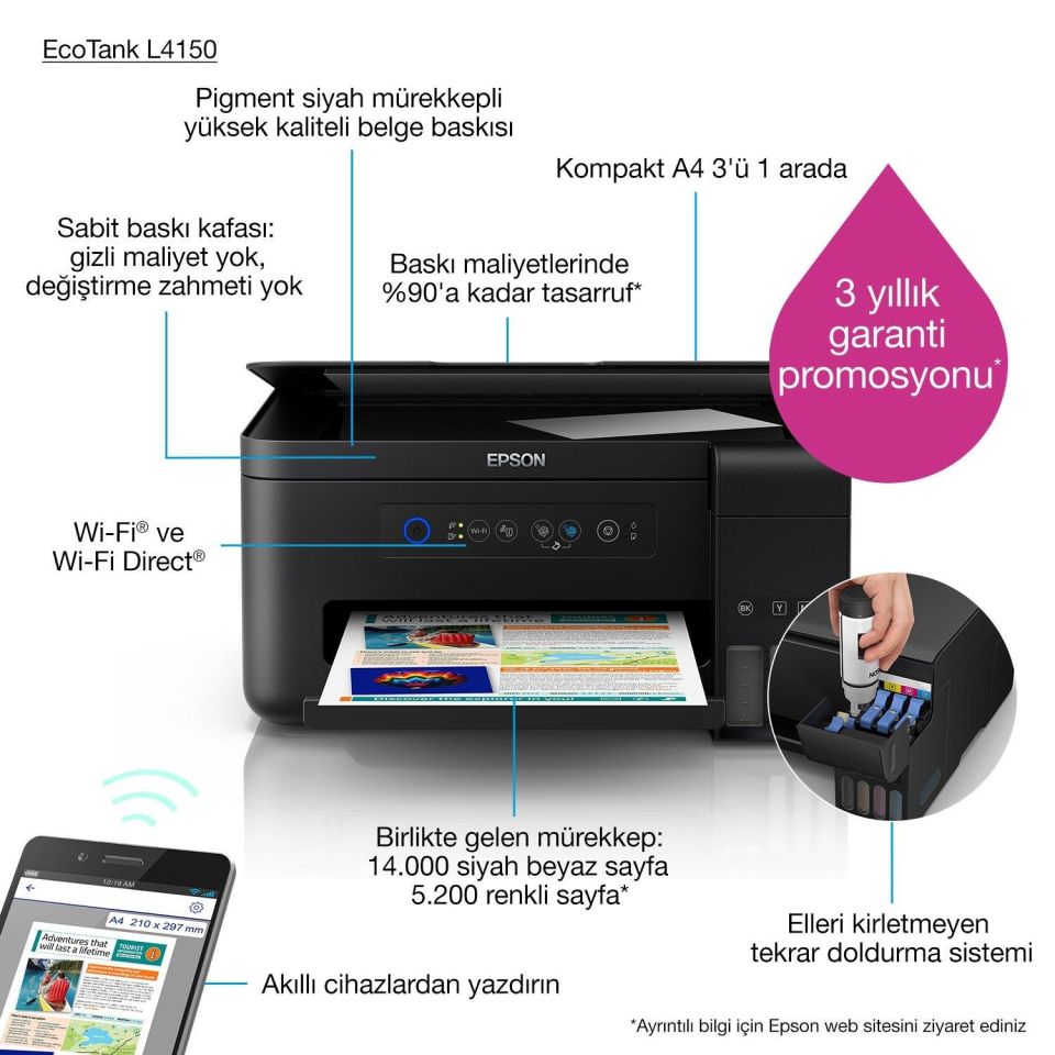 EcoTank L4150