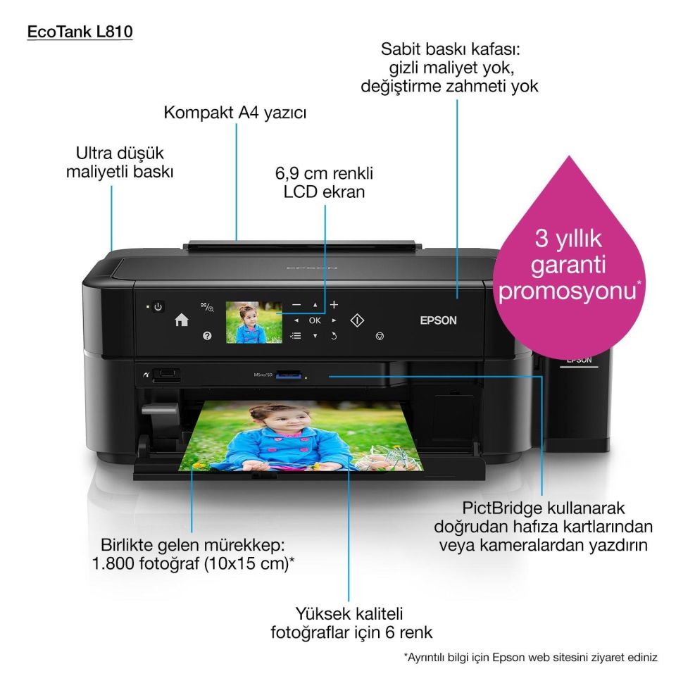 EcoTank L810