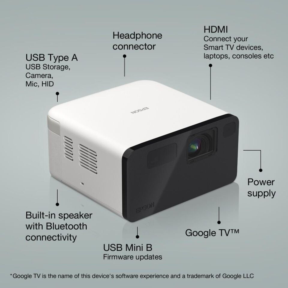 Epson EF-21R Mini Full HD Lazer Projeksiyon
